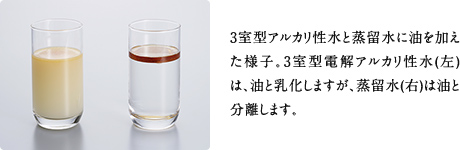 3室型アルカリ性水と蒸留水に油を加えた様子。3室型電解アルカリ性水(左)は、油と乳化しますが、蒸留水(右)は油と分離します。